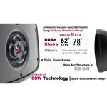 Anaccord雅那歌音響 RUBY2.0 Xspira DC-03-H6 IPX66防水同軸壁掛式喇叭 | 前/後BASS增強 擴增環繞音效｜室 內/戶外設計款｜一對 家樂福線上, , large