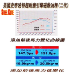 【STEEL KOTE USA】STEEL KOTE Ultra-Durable Engine Magnetic Coating Oil Additive (Engine Oil Additive), , large