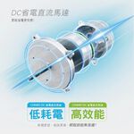 CHIMEI 奇美16吋DC馬達遙控節能風扇 DF-16P801, , large