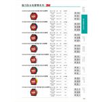3M 布膠帶/手撕/護書/書背/防水/封箱膠帶(多款多色)36mm*白, , large