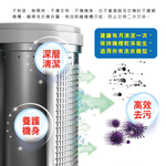 [日日好物]德國原裝ROSSMANN domol洗衣機槽除垢軟水清潔錠(60顆/盒), , large
