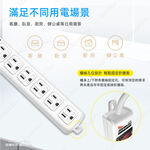 超電王1開6插 2.7米 9尺3P延長線 SNB316-9, , large