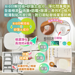 [日日好物]日本COGIT科吉特-Power BIO衣櫃貼掛2用長效消臭防霉除濕盒1入/盒(矽藻土吸濕片,防潮去味乾燥劑,更衣室空氣清新,密閉式櫥櫃防悶臭霉味), , large