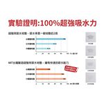 【MBM】混搭鄉村L號-水洗式花磚珪藻土地墊 建材做的地墊, , large