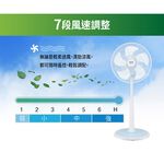 SANLUX Sanyo Taiwan 14-inch DC Inverter Remote Control Electric Fan EF-T16DRA1, , large
