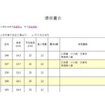 哈哈書套 環保書衣 26.5公分加寬, , large