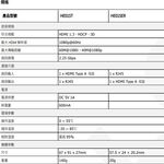 昌運監視器 HE01SER 經濟型 HDMI CAT5e 延長器 接收端, , large