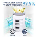 HERAN 禾聯 6L水箱 負離子移動式水冷扇 HWF-06J3, , large