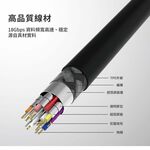 Avier ABC6215-0100 HDMI線1M, , large