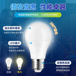 Practical brand 16W large wide-angle LED bulb (white light) High brightness, eye protection without flickering, no blue light, , large