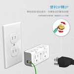 【Leo手機周邊專賣店】DIKE戴克 安全加強型節電小壁插 / DAH754P, , large