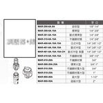 WIN五金 Mindman 調壓+錶 MAR系列 氣源處理 金器 兩點組合 三點組合 過濾器 調壓器 濾水器 三點過濾, , large