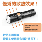 GOODGOODS ES-20U USB Rechargeable LED Flashlight with 3-Segment Zoom Function (Japan), , large