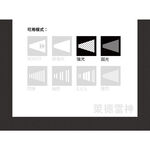 【德國Ledlenser】iH5 工業用伸縮調焦頭燈, , large