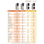 嘉儀 微電腦葉片式恆溫12葉片電暖爐KED512T / KED512TL, , large