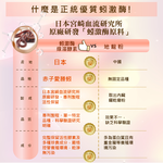 [群星生醫] 日本原裝 元氣蚓激酶膠囊, , large