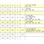 哈哈書套 環保書衣 14.0公分~21.5公分(多款)19.3, , large