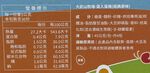 大武山牧場 x 紙箱王火車蛋捲禮盒, , large