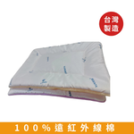 [CINN Official Store] Brand New‼️ [Set of 2] Pet Mat for Dogs & Cats – Odor-Resistant, Scratch-Resistant, Stain-Proof / All-Season Use / Nano Far-Infrared Multi-Purpose Energy Pad, , large