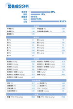 Royal Canin, , large