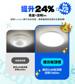 EVERLIGHT 6-7 square meters 56W Leliang remote control LED dimmable and color-adjustable ceiling light elegant version, , large