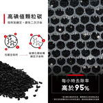 蟎著媽 適用 夏普 SHARP FU-G50T-W FU-H40T-W FZ-M50HFE FZ-M50DFE 空氣清淨機 濾網, , large