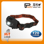 LED Headlight, , large