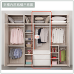 【唯熙傢俱】紀薇橡木雙色2.6x8尺抽屜衣櫃, , large