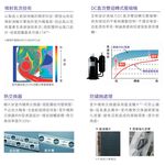 Mitsubishi Heavy Industries 3-4 Ping Cooling & Heating Inverter Split Air Conditioner DXC25ZST2-W/DXK25ZST2-W, , large