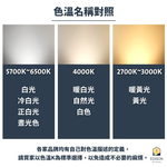 【 亮博士 】 LED 50W 星空 星鑽 昕圓滿 LED 吸頂燈 /  手動撥切調色溫款, , large
