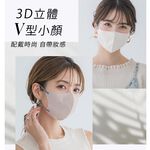 【千康購物網】CICIBELLA 6D冷感輕呼吸口罩10入-灰粉, , large