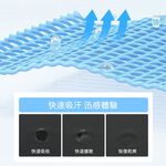 大尺碼-素面 冰絲排汗七分褲-黑/深藍/灰-0205566, , large