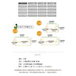 【格藍傢飾】卡曼涼感彈性沙發套-咖1人座/2人座/3人座/1+2+3人座 萬用沙發罩彈性防滑全包, , large