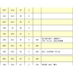 哈哈書套 環保書衣 28.5公分加寬, , large