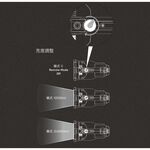 【德國Ledlenser】XP30R 專業搜索探照燈, , large