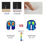 【日本旭川】AIRFit氧活力星空涼感空氣坐墊組 伊正推薦 水洗坐墊 涼坐墊 3D立體透氣 冰絲涼感坐墊組, , large