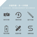 【Leo手機周邊專賣店】DIKE戴克 8吋摺疊收納立式桌扇  / DUF301BU, , large