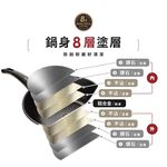 韓國Kassel 鑽石超導熱不沾平底鍋-26cm, , large
