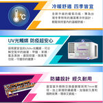 SANLUX 台灣三洋 R32變頻冷暖 右吹窗型冷氣 SA-R28VHR, , large