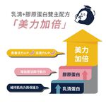 [PROTEIN UP蛋白質博士] 乳清膠原蛋白飲 IA（抹茶拿鐵）６入/盒, , large