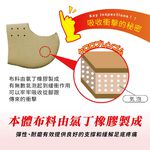 日本製【CERVIN】足底筋膜保護墊1雙, , large