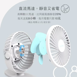 Dual-purpose clip fan, , large