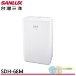 SANLUX 3-5 Ping Grade 1 Energy-Saving 6L Dehumidifier SDH-68M, , large