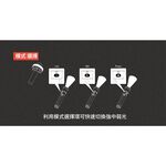 【德國Ledlenser】P7R 充電式伸縮調焦手電筒, , large