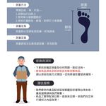 DIADORA迪亞多那 義大利進口 透氣耐穿慢跑鞋 男運動鞋 男鞋 尼龍網布 輕量 吸震 減壓 彈性EVA 記憶鞋墊 藍, , large