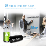 【HANLIN】-2C 2.4MIC+(plus款) 輕巧新2.4G頭戴麥克風 (隨插即用)# 演講 教學 唱歌 老師必備, , large