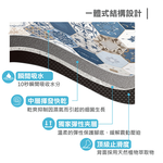 【怪獸】rubber anne 10秒頂吸 軟式珪藻土吸水地墊 六角花磚系列 (60x40cm) -岩灰磚, , large