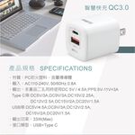 【MIT台灣製造 BSMI認證】RASTO RB24  豆腐頭 33W GaN氮化鎵 PD+QC3.0雙孔快速充電器, , large