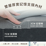 ［熊棉］銀離子記憶舒壓床墊｜3.5尺｜, , large