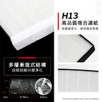 蟎著媽 適用 SHARP 夏普 DW-E10FT-W DW-H10FT-W DW-H12FT-W DW-L12FT 空氣清淨機 濾網, , large